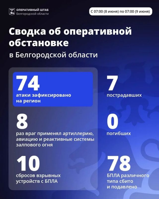 За сутки ВСУ 74 раза атаковали Белгородскую область