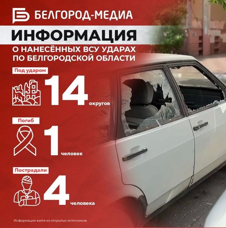 Информация о нанесённых ВСУ ударах по Белгородской области за прошедшие сутки