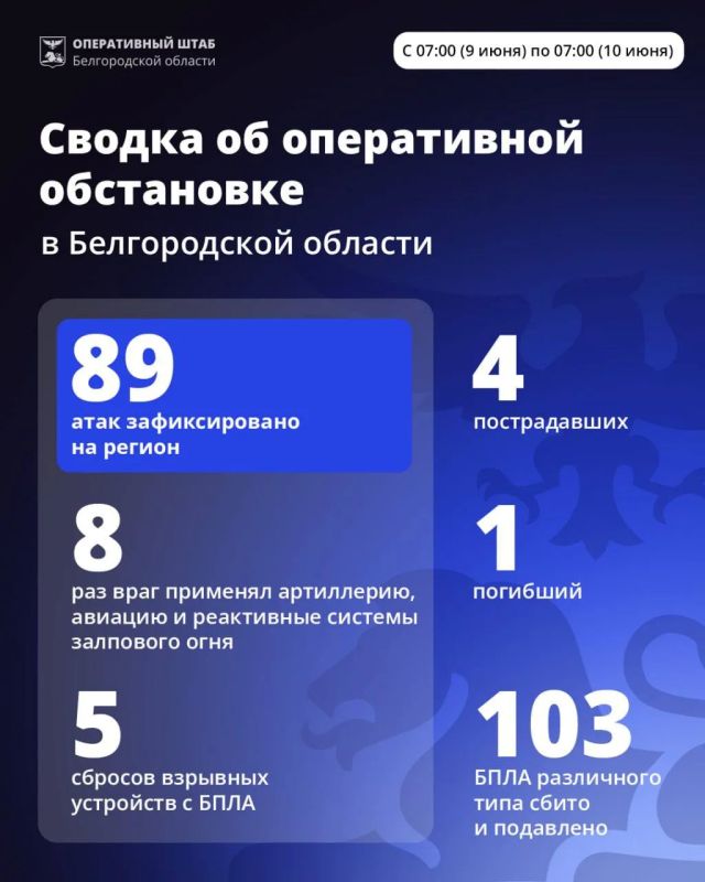 За сутки ВСУ 89 раз атаковали Белгородскую область