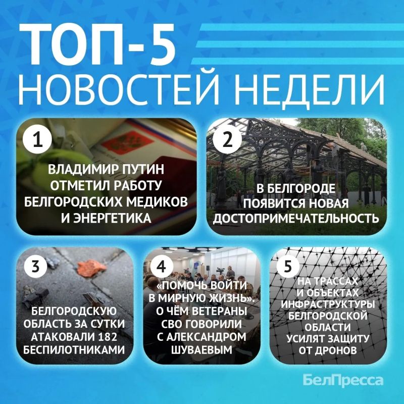 5 самых читаемых новостей за неделю