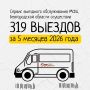 Что такое сервис выездного обслуживания МФЦ Белгородской области?