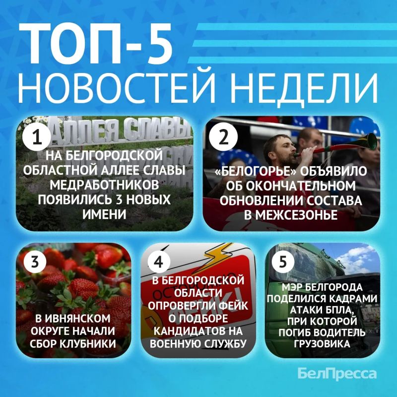 5 самых читаемых новостей за неделю!