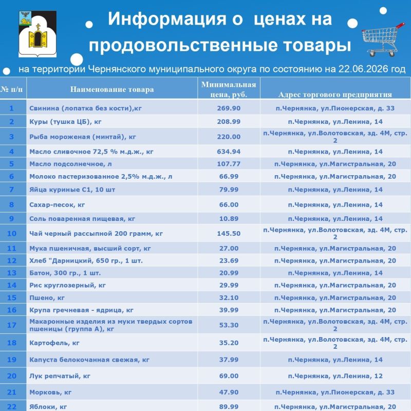 Уважаемые жители Чернянского округа!