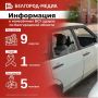 Информация о нанесённых ВСУ ударах по Белгородской области за прошедшие сутки