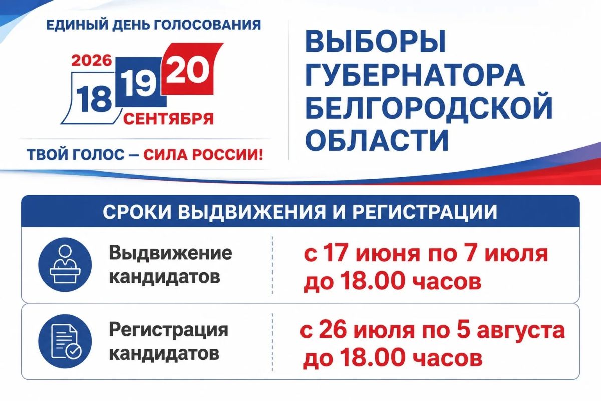 Обращаем ваше внимание на сроки подачи документов в Избирательную комиссию Белгородской области в ходе предстоящих избирательных кампаний