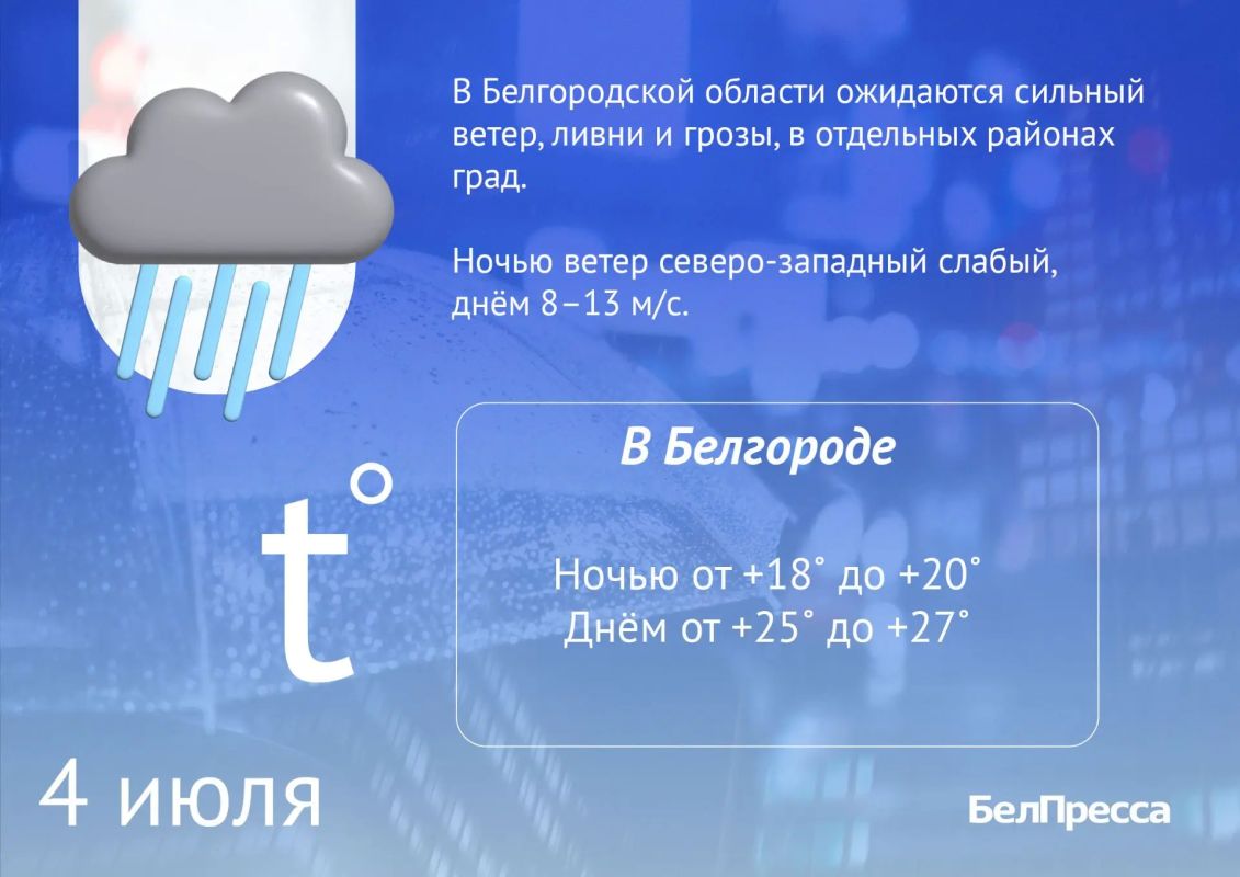 Сильный ветер и ливни накроют Белгородскую область в субботу