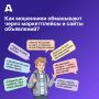 � ��������� �� ���� ����������� �����������, �� ������� ������ ����������: �������� �������� ��������� ������, ������ ��������� �� ������ �� 5 ����� ��� �������� ������ �������� ������