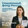 Социальный фонд России возместил предприятиям Белгородской области 54 миллиона рублей на мероприятия по охране труда