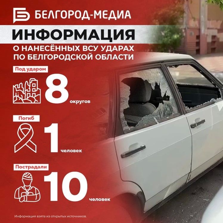 Информация о нанесённых ВСУ ударах по Белгородской области за прошедшие сутки