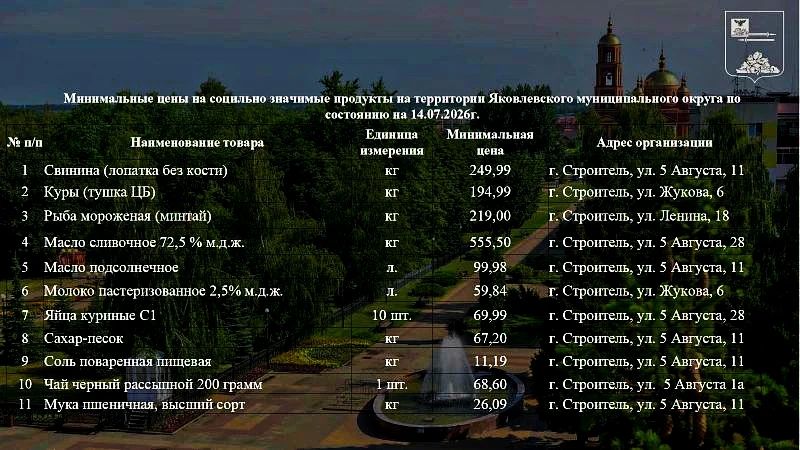 Олег Медведев: Уважаемые жители Яковлевского муниципального округа!