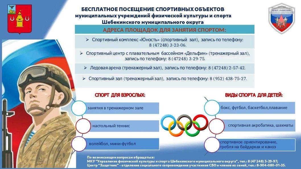Уважаемые шебекинцы!. Сегодня рассказываем о бесплатном посещении муниципальных учреждений физической культуры и спорта для ветеранов СВО и их близких