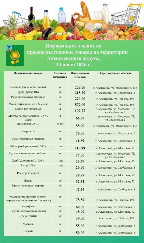 Уважаемые жители Алексеевского муниципального округа!