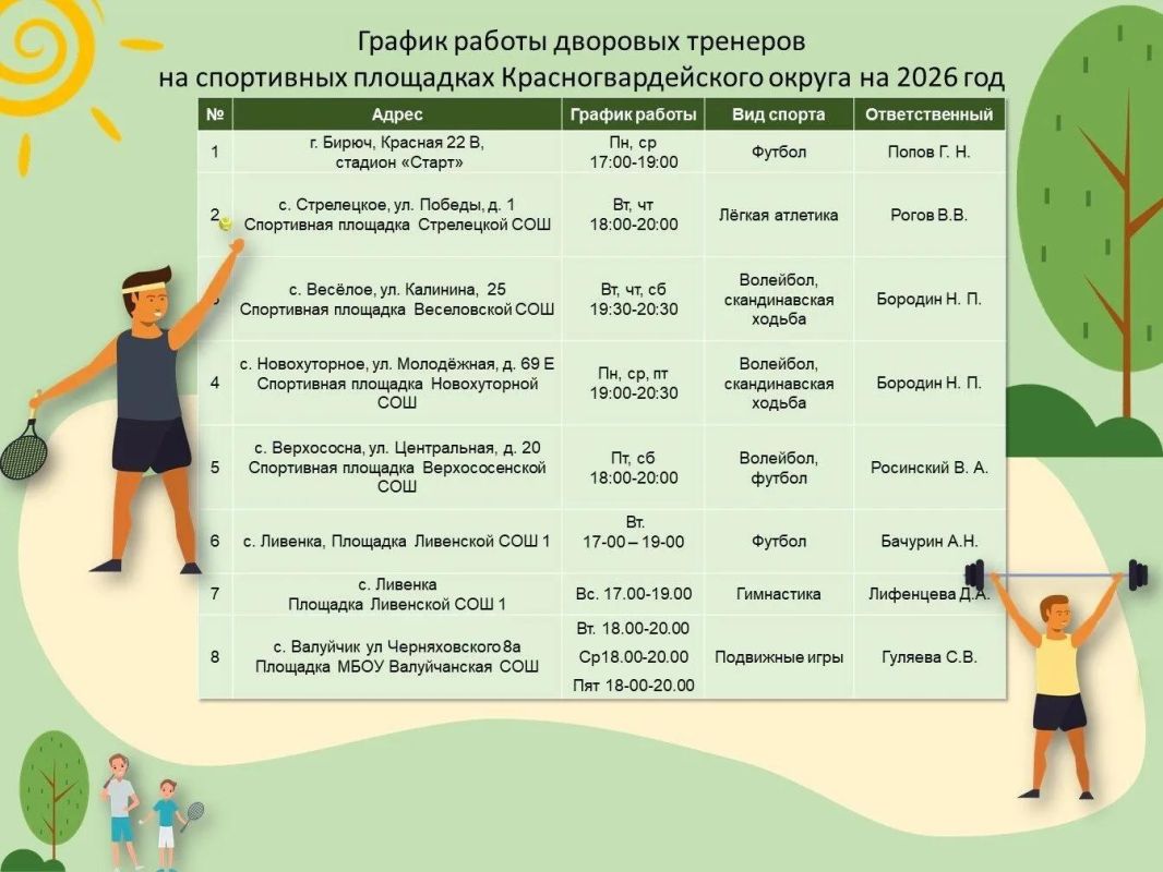 Лето в движении — присоединяйтесь к проекту «Дворовый тренер»!