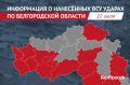 ��� 7 ��� ���������� ������������ ������� �� ���� � ���������� �� �����