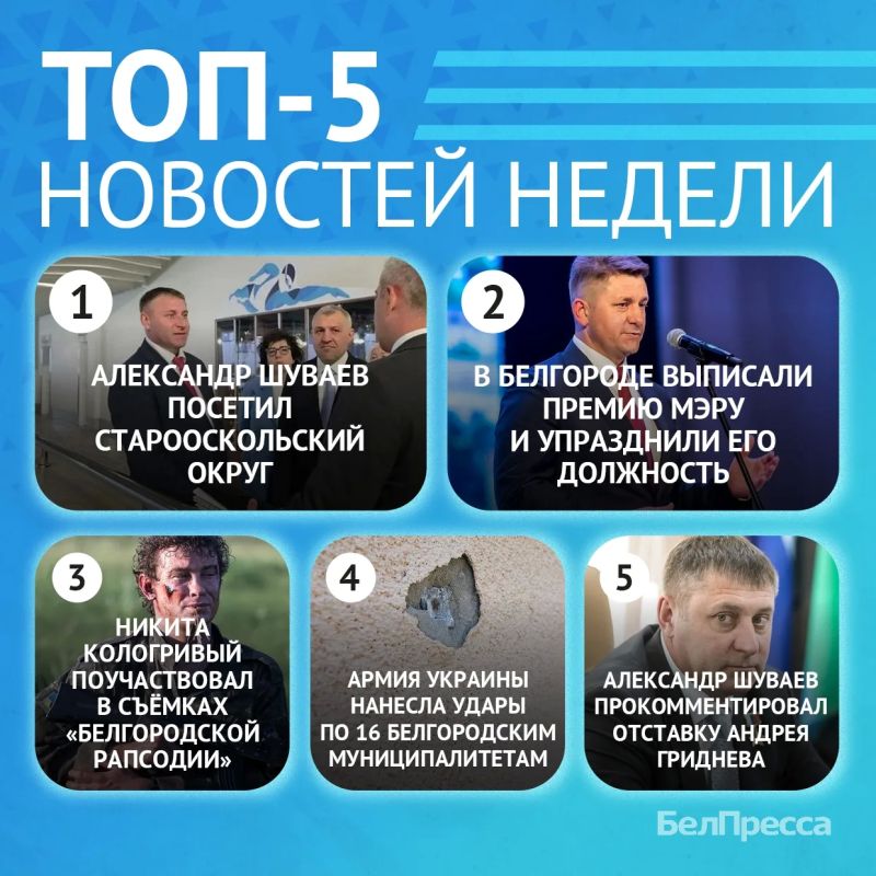 5 самых читаемых новостей за неделю