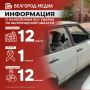 Информация о нанесённых ВСУ ударах по Белгородской области за прошедшие сутки