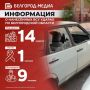 Информация о нанесённых ВСУ ударах по Белгородской области за прошедшие сутки