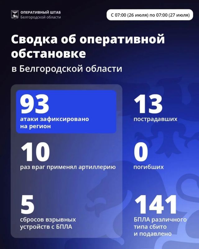 За сутки ВСУ 93 раза атаковали Белгородскую область