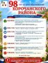 Николай Нестеров: Дорогие друзья!. . Делюсь с вами афишей мероприятий, посвящённых празднованию 98й годовщины со дня образования Корочанского района!