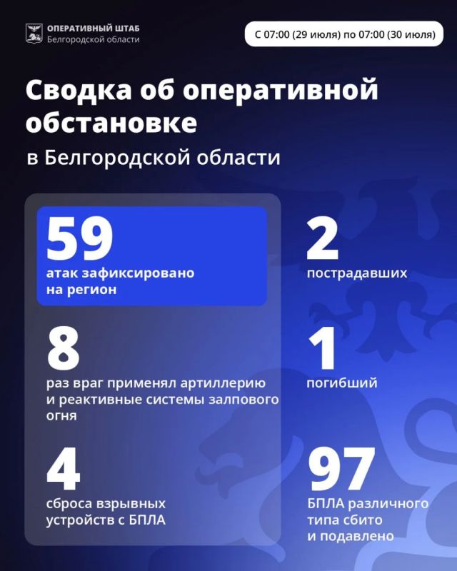 Александр Шуваев: За минувшие сутки ВСУ 59 раз атаковали территорию Белгородской области