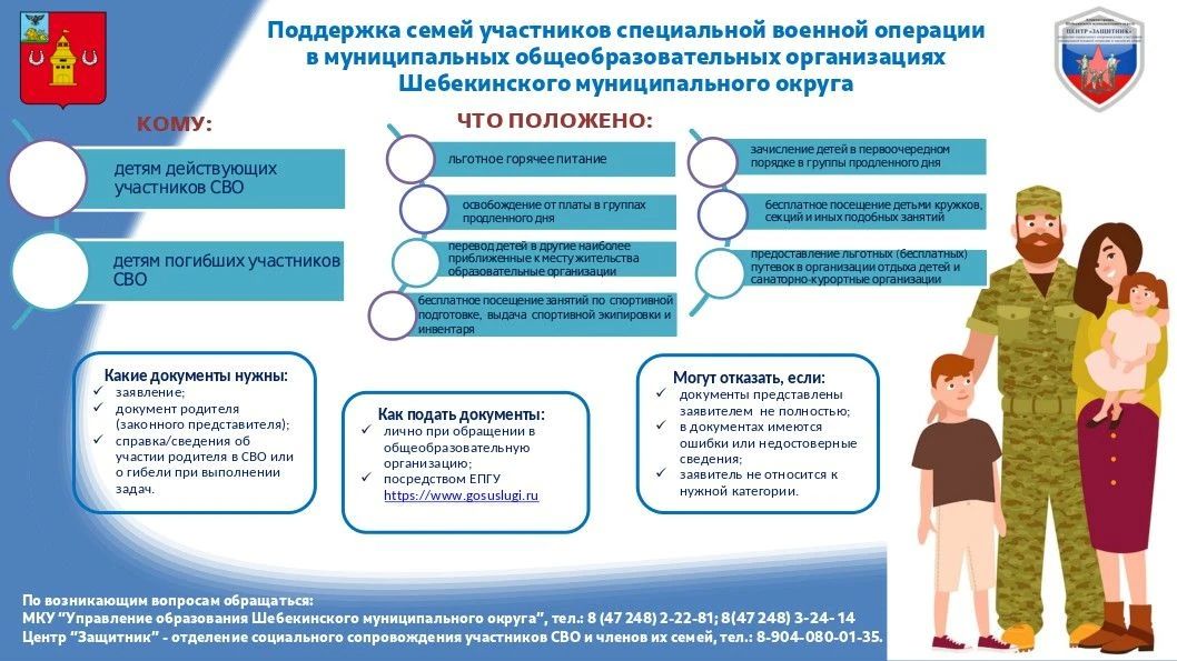 Уважаемые шебекинцы!. Сегодня рассказываем о поддержке семей участников СВО в муниципальных общеобразовательных организациях Шебекинского округа