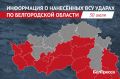 � 7 ��������������� ������������ ������� ������������� ����������� �� ������ ��� �� �����
