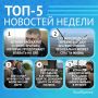 5 самых читаемых новостей за неделю