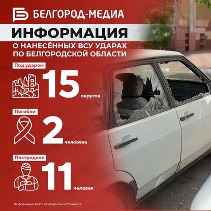 Информация о нанесённых ВСУ ударах по Белгородской области за прошедшие сутки