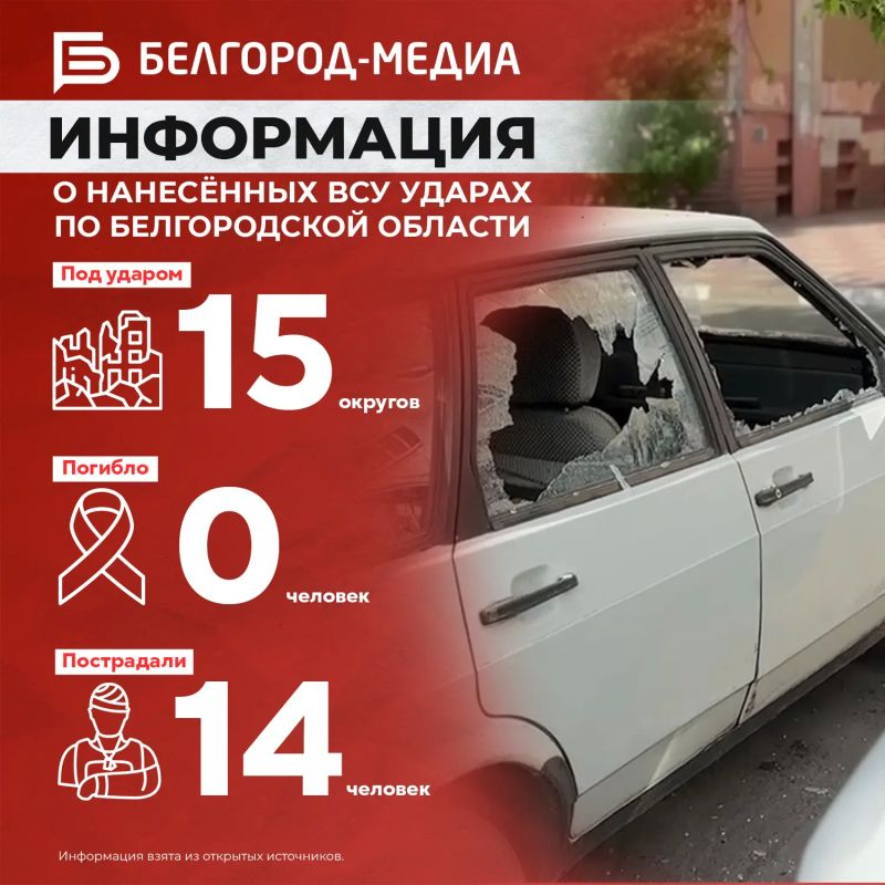 Информация о нанесённых ВСУ ударах по Белгородской области за прошедшие сутки