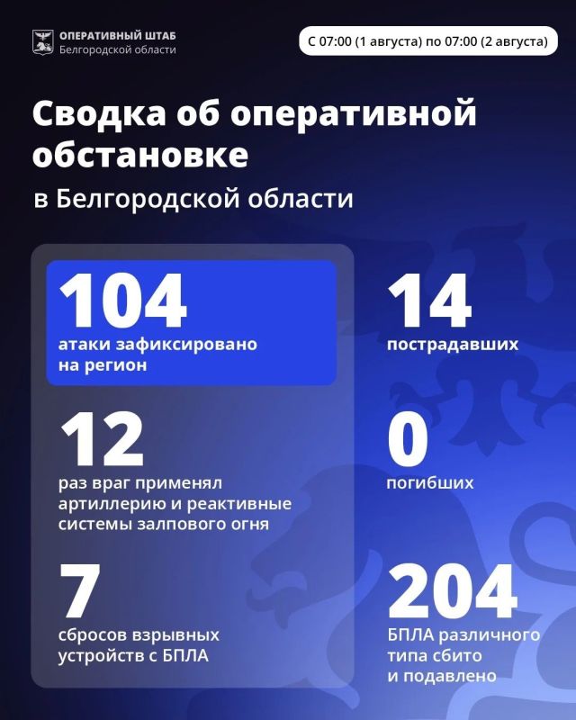 Александр Шуваев: За минувшие сутки ВСУ 104 раза атаковали территорию Белгородской области