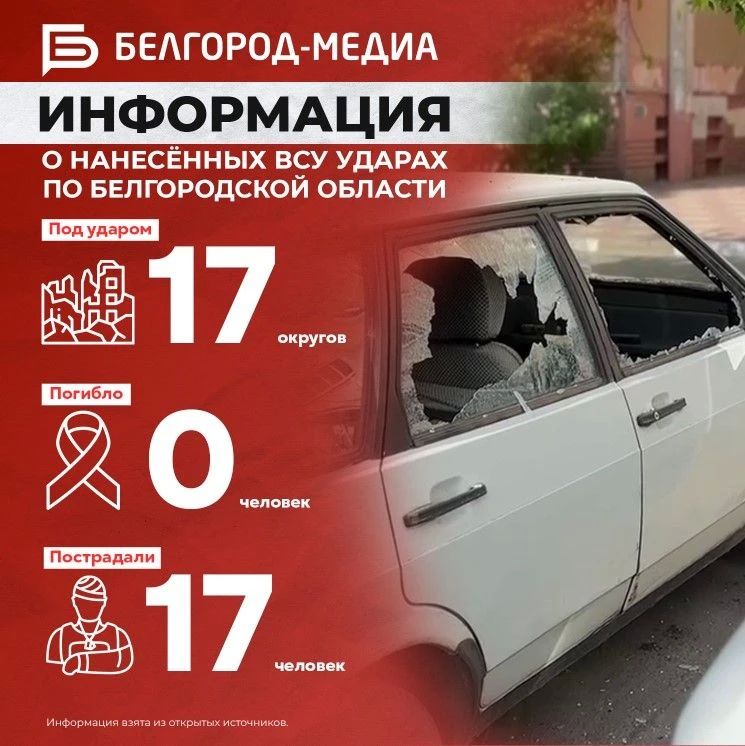 Информация о нанесённых ВСУ ударах по Белгородской области за прошедшие сутки