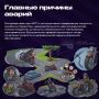 Падение на мотоцикле: как минимизировать ущерб здоровью