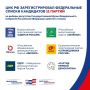 �� ����������� ������� � ��������������� ���� �������� ������ ������ ������������ � ������� �������� ������������ �������