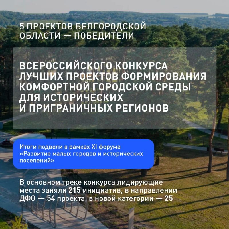 Пять белгородских проектов благоустройства — в числе победителей всероссийского конкурса