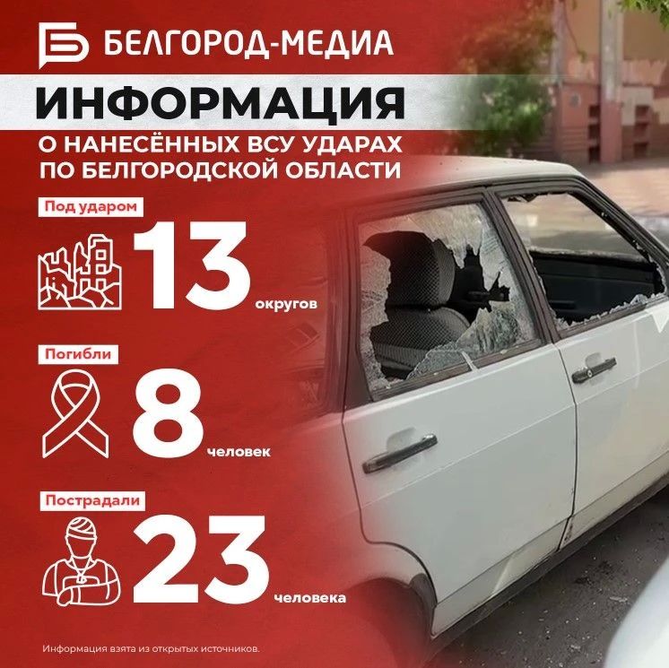 Информация о нанесённых ВСУ ударах по Белгородской области за прошедшие сутки