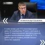 Александр Шуваев рассказал о подготовке системы теплоснабжения Белгородского округа к зиме