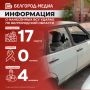 Информация о нанесённых ВСУ ударах по Белгородской области за прошедшие сутки