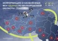 ��� 140 ��� ��������� ���������� ������������ ������� �� �����