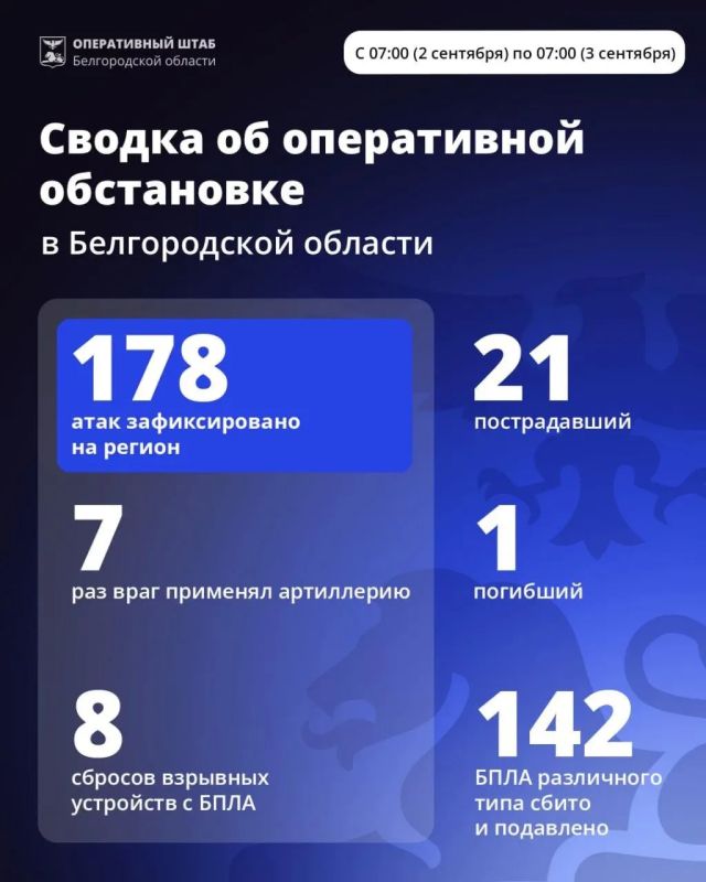 За сутки в Белгородской области погиб мирный житель, 21 человек ранен