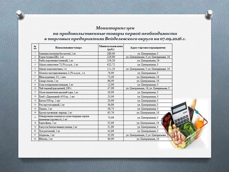 Уважаемые жители Вейделевского округа!