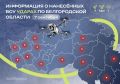 Украинская армия направила на Белгородскую область 130 беспилотников