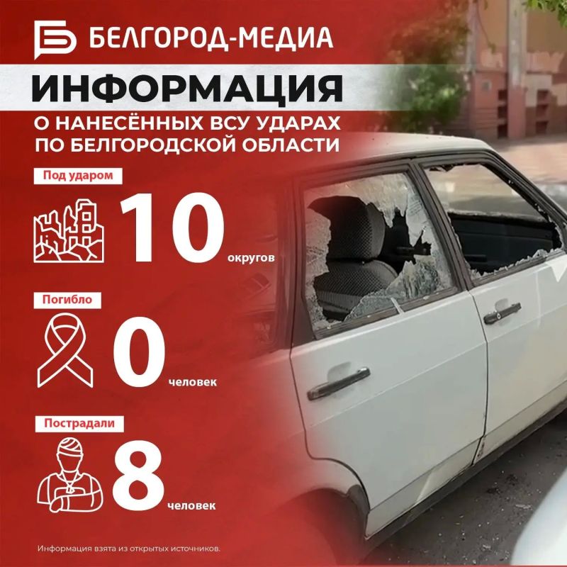 Информация о нанесённых ВСУ ударах по Белгородской области за прошедшие сутки