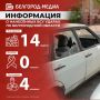 Информация о нанесённых ВСУ ударах по Белгородской области за прошедшие сутки