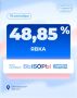 ���� ����������� � ������������ ������� �� 15:00 ��������� 48,85%
