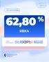 Явка избирателей в Белгородской области на 19:30 составила 62,80%