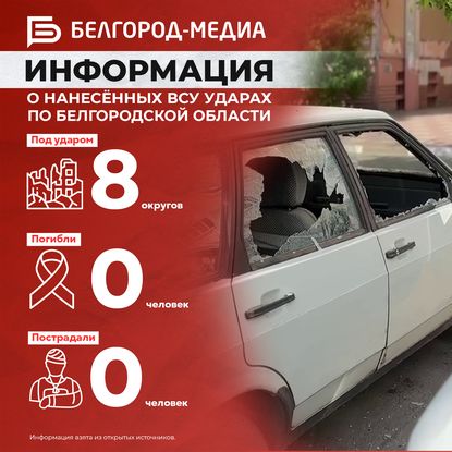 Информация о нанесённых ВСУ ударах по нашему региону за прошедшие сутки