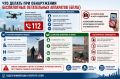 Что делать при обнаружении беспилотных летательных аппаратов (БПЛА)