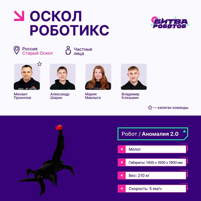В Москве стартовали отборочные этапы международного чемпионата по робототехнике «Битва роботов»!