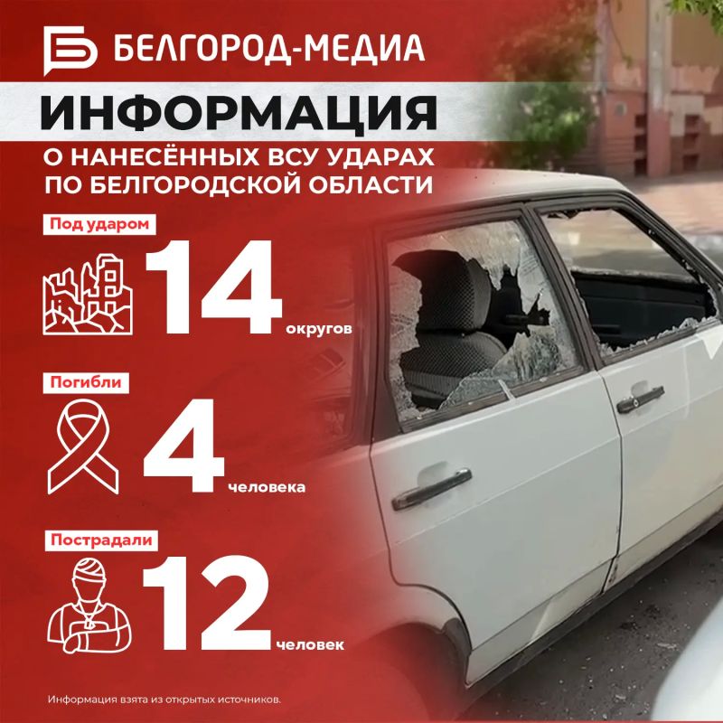 Информация о нанесённых ВСУ ударах по Белгородской области за прошедшие сутки