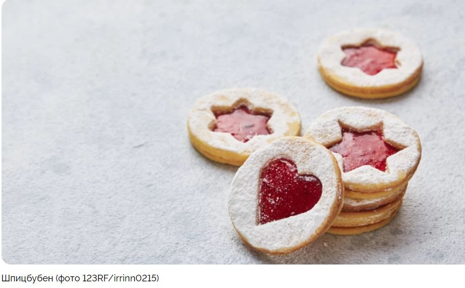 �������������� ����������: ��� ����������� ������������ ������� ���������